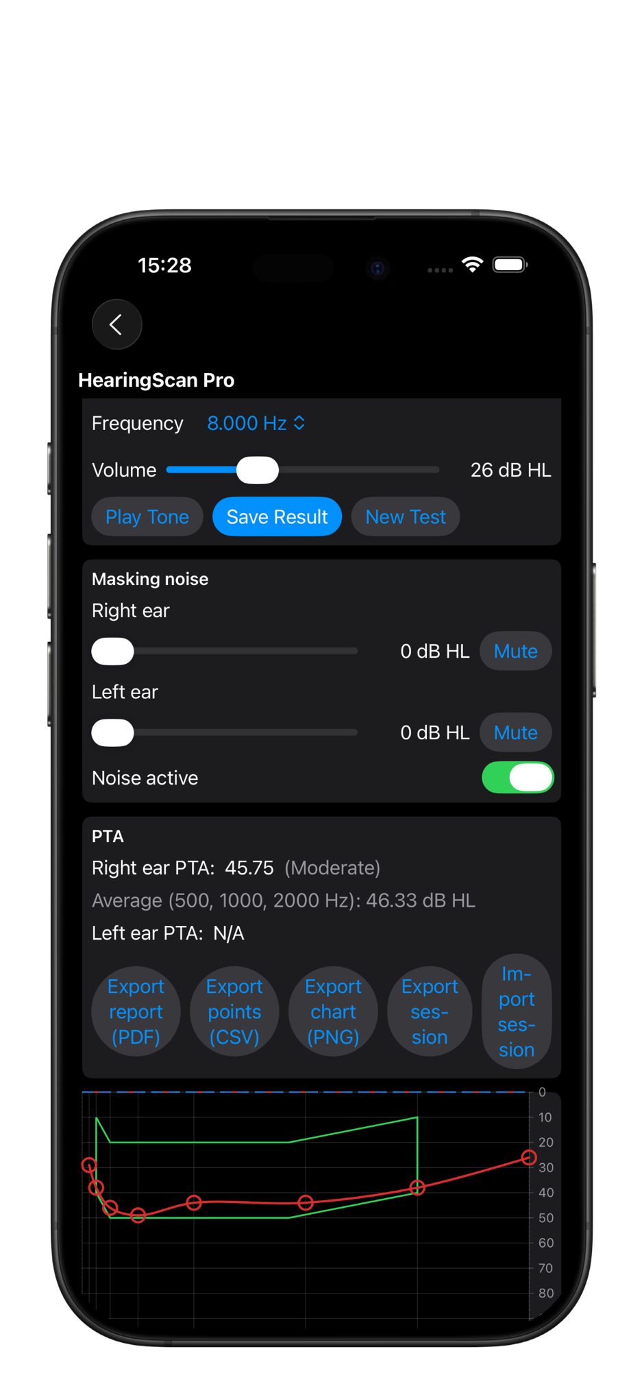 HearingScan Pro iOS