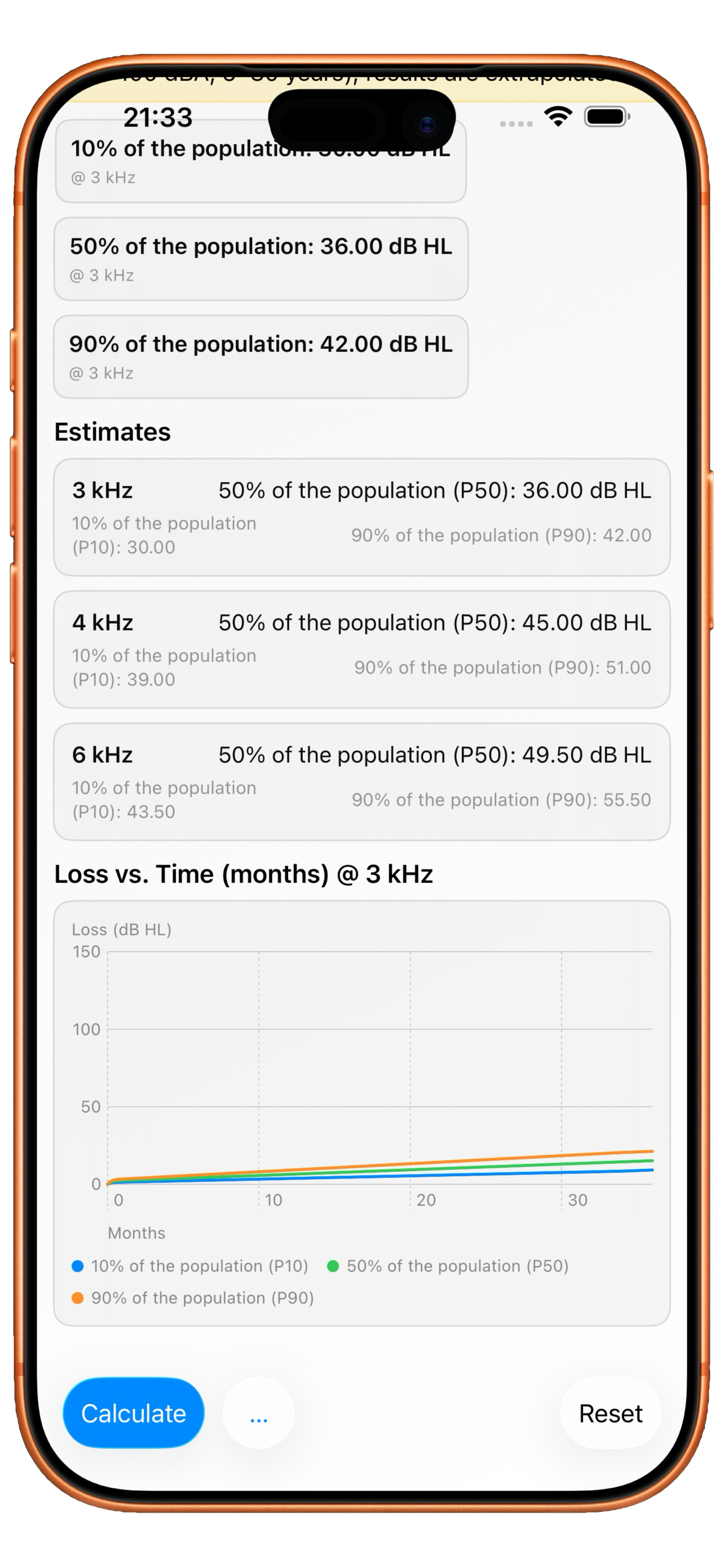 Hearing Loss Estimator iPhone